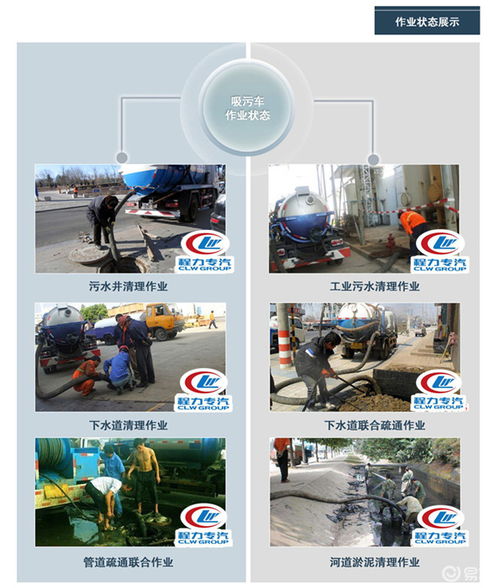 東風專底10噸吸污車廠家報價