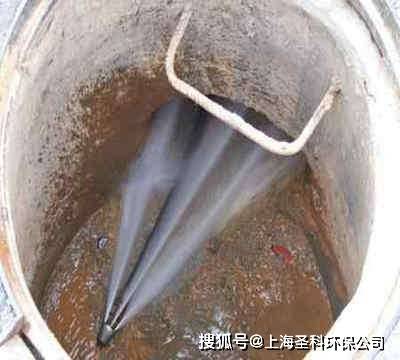 上海閔行下水管網(wǎng)清理 上海市政排水管道疏通 上海排水管渠沖洗