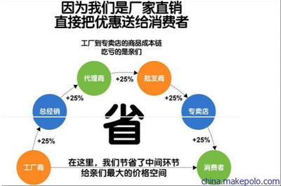 六盤水5噸高壓清洗車多少錢