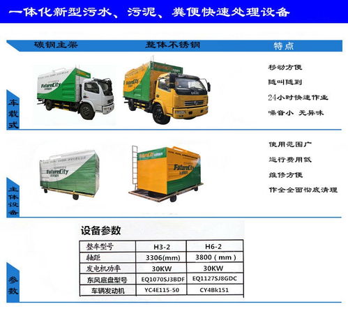 新型糞便污水污物處理設備 環保吸糞車